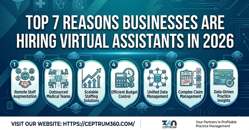 reasons of hiring virtual assistant 